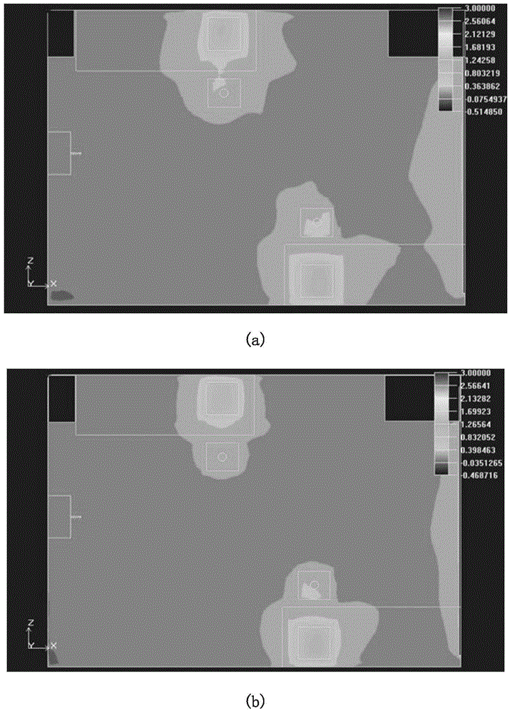 Interactive optimization method for improving internal environment of building