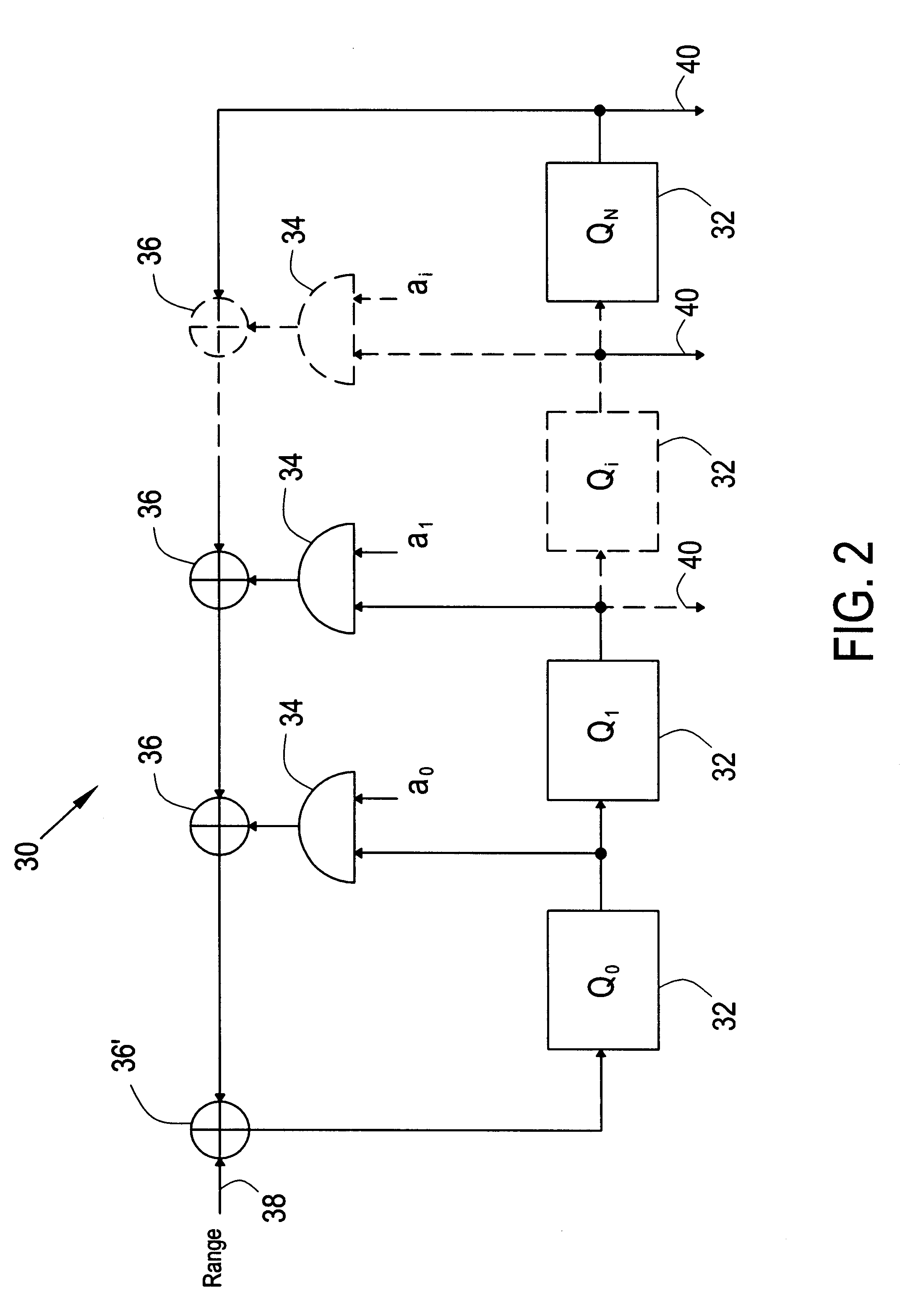 Random replacement generator for a cache circuit