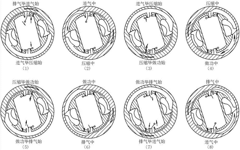 Internal combustion engine power system for matching swing block with inner cavity cam rotor