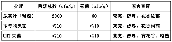 Low-temperature sterilization method of tea juice