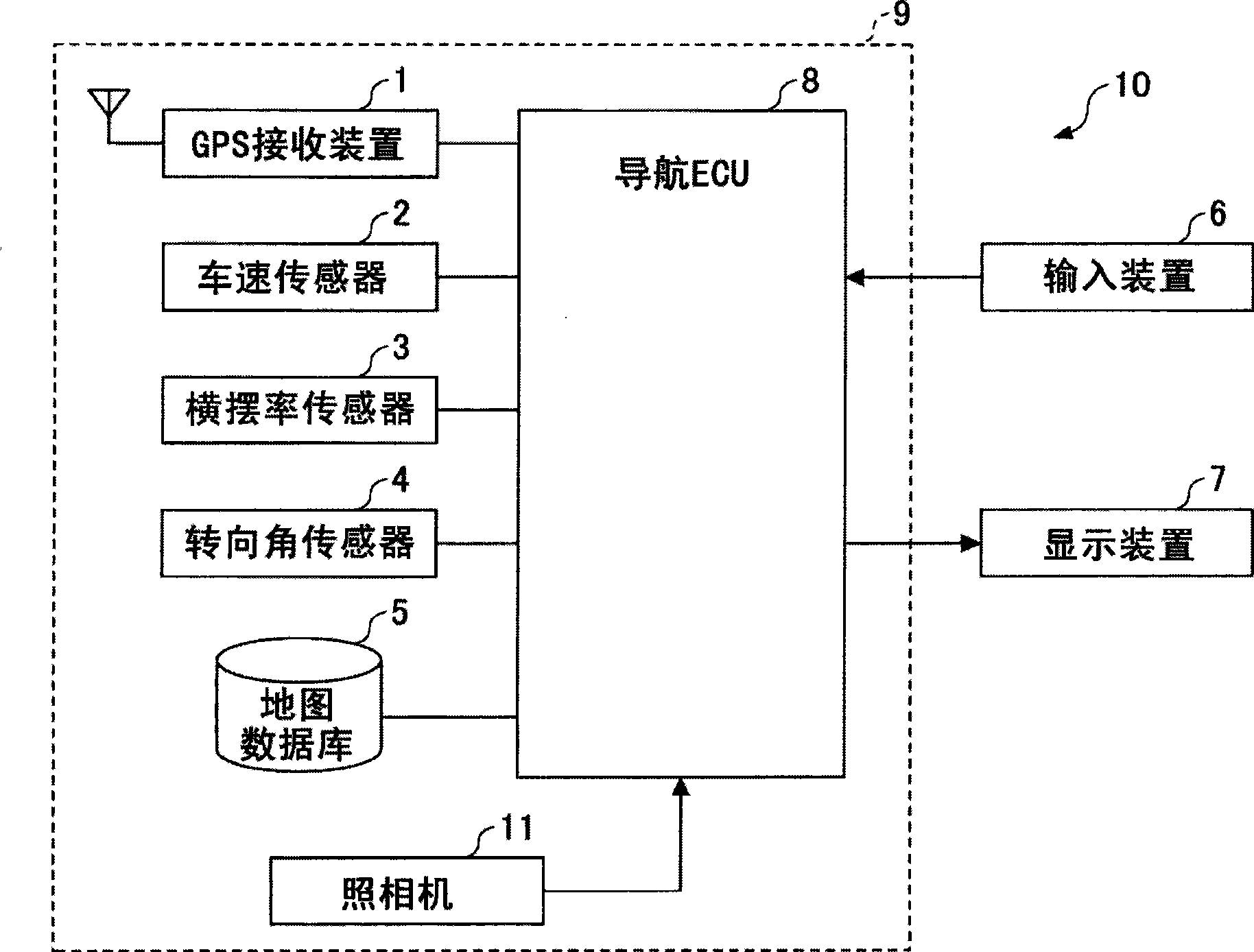 Positioning device