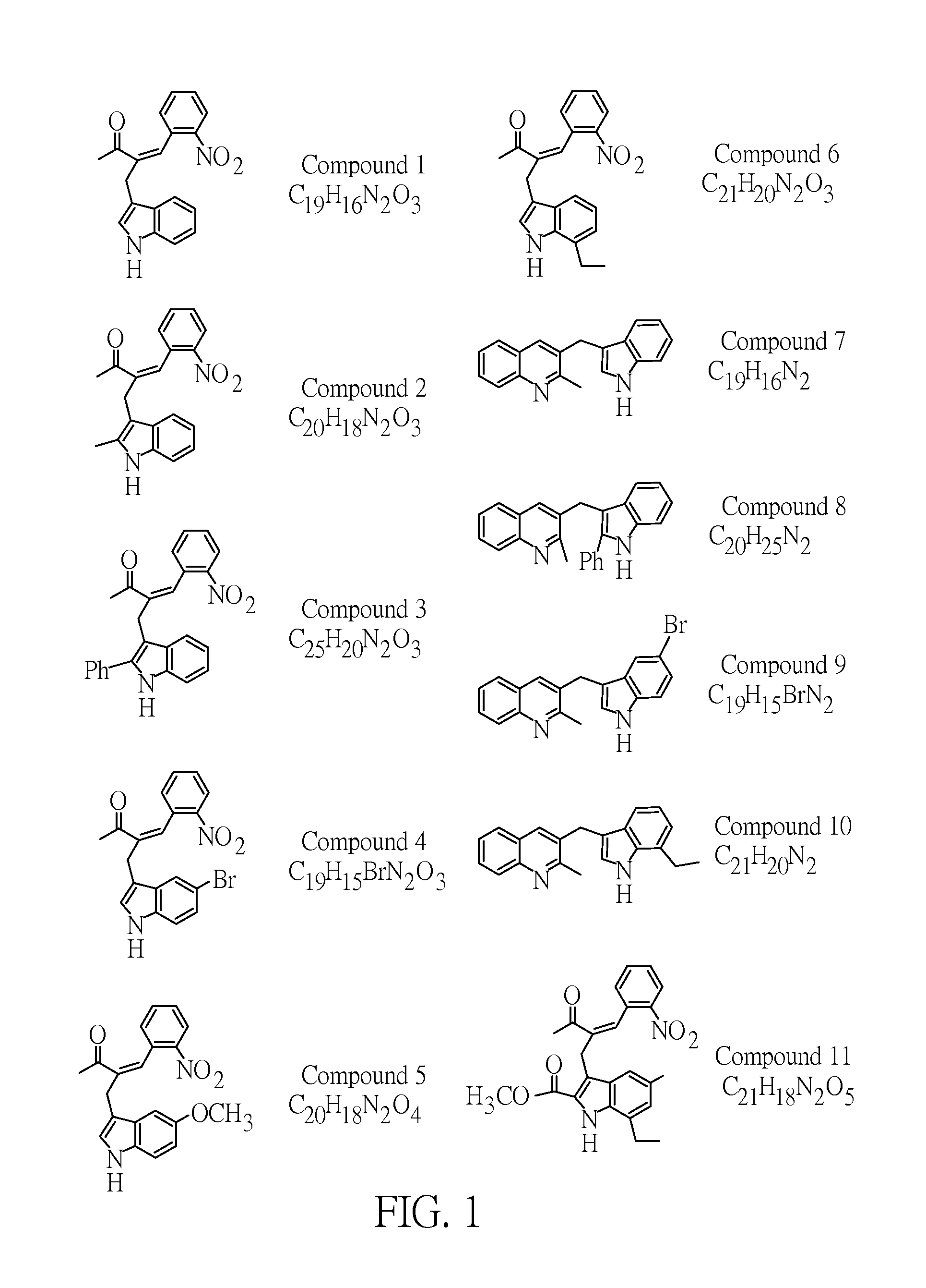 Method for treating abnormal b-amyloid mediated diseases