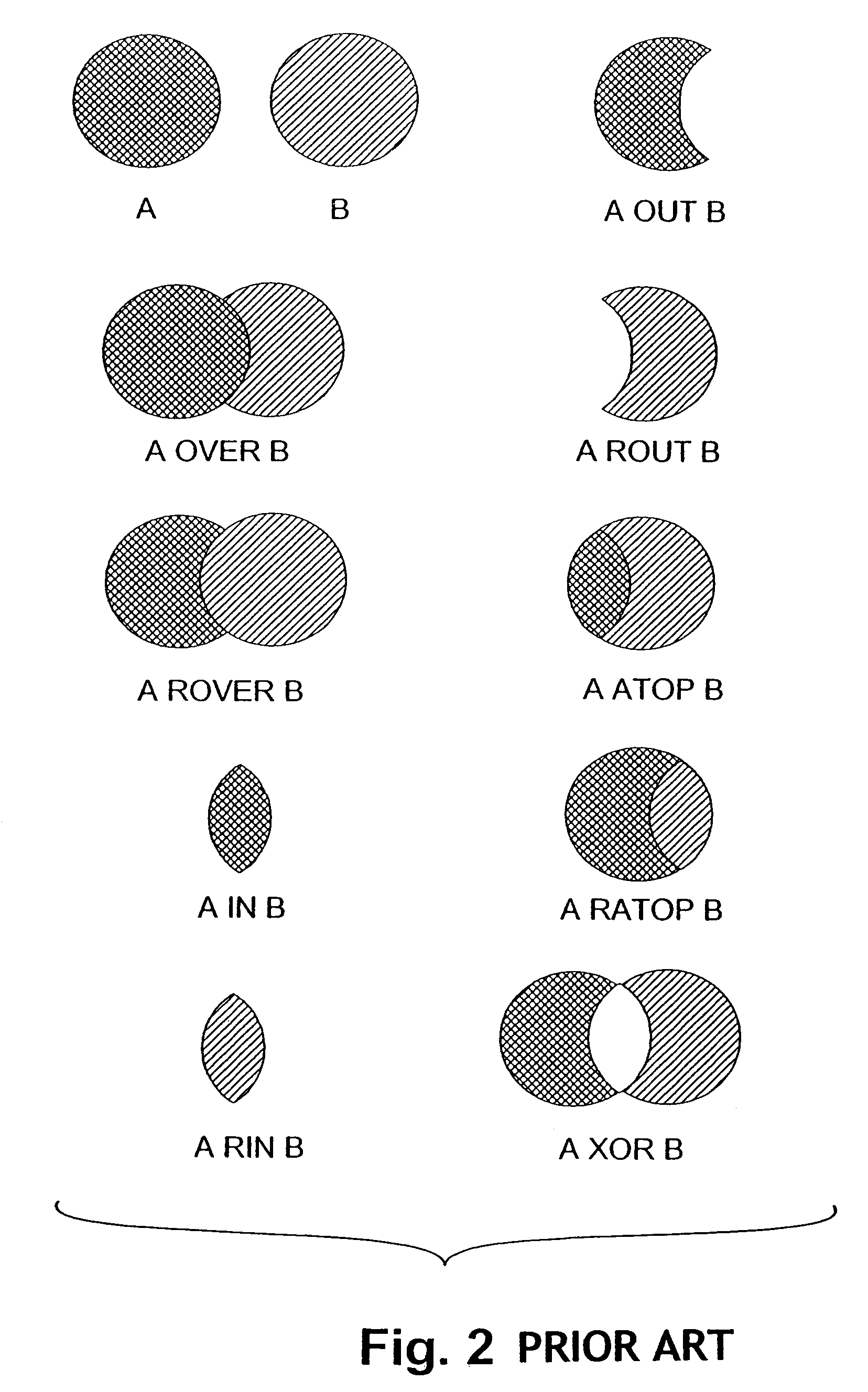 Method of compiling compositing expressions for optimised rendering