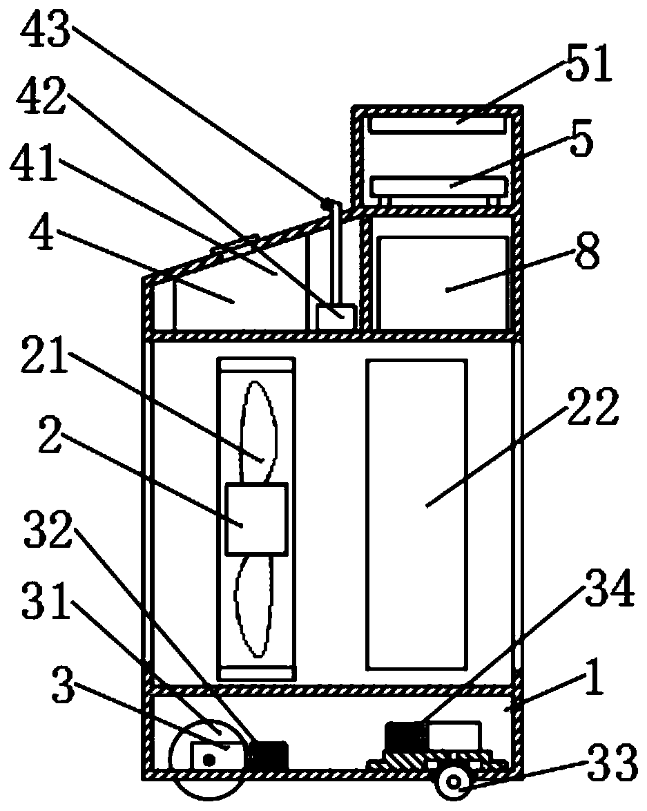 Artificial intelligence-based air purification and disinfection equipment