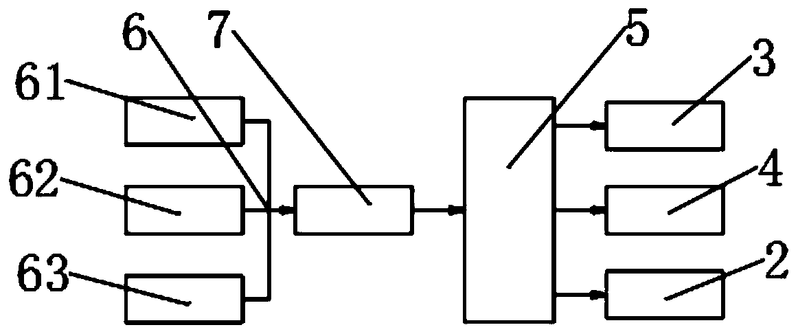 Artificial intelligence-based air purification and disinfection equipment