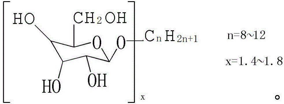 A desorbent and its evaluation method