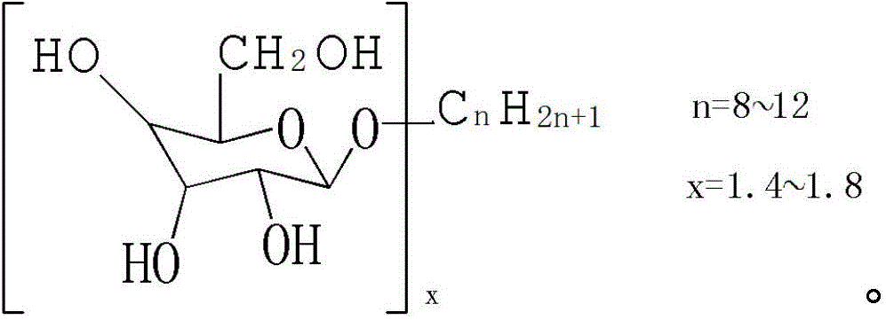 A desorbent and its evaluation method