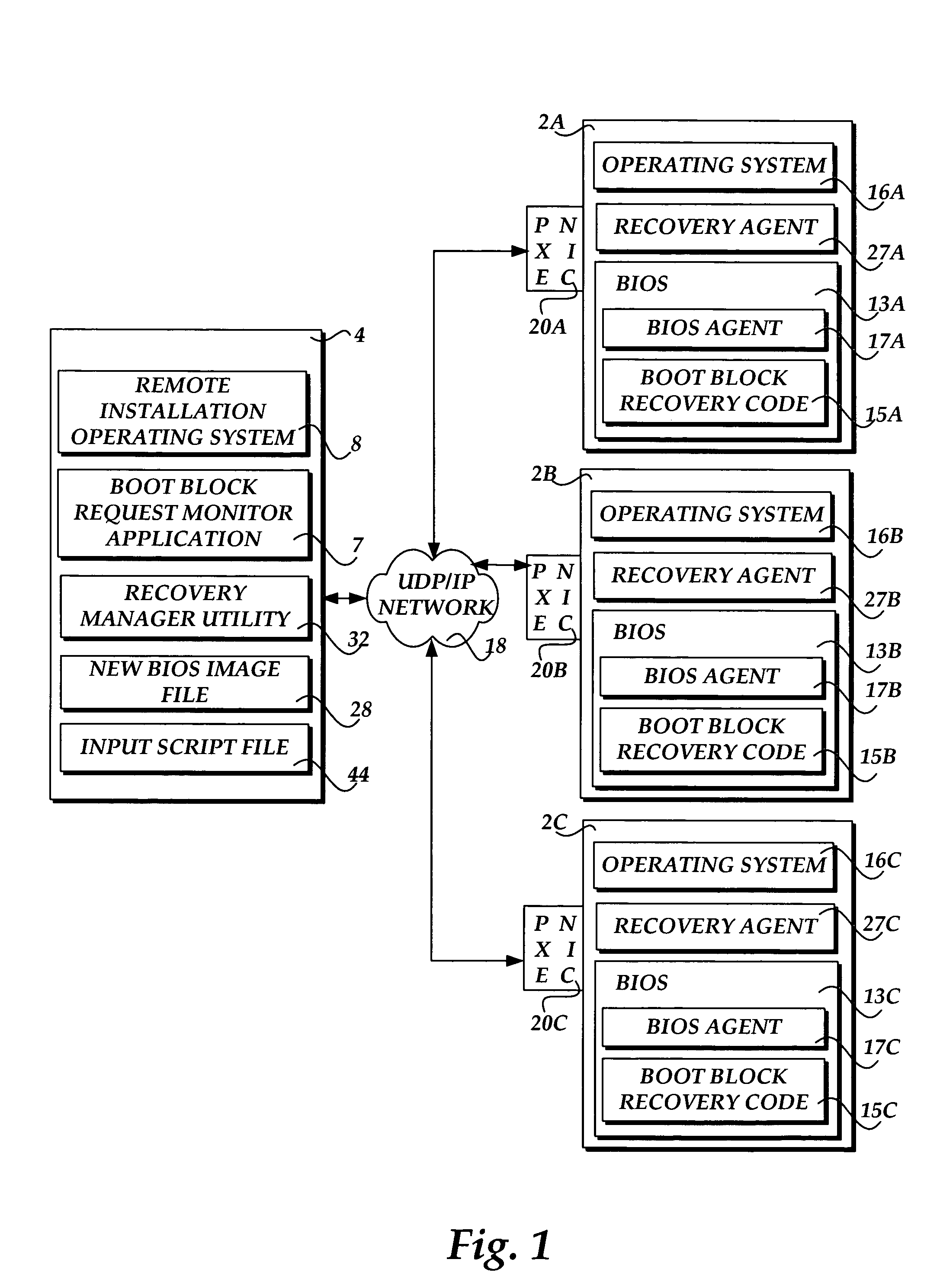 Methods and systems for updating and recovering firmware within a computing device over a distributed network