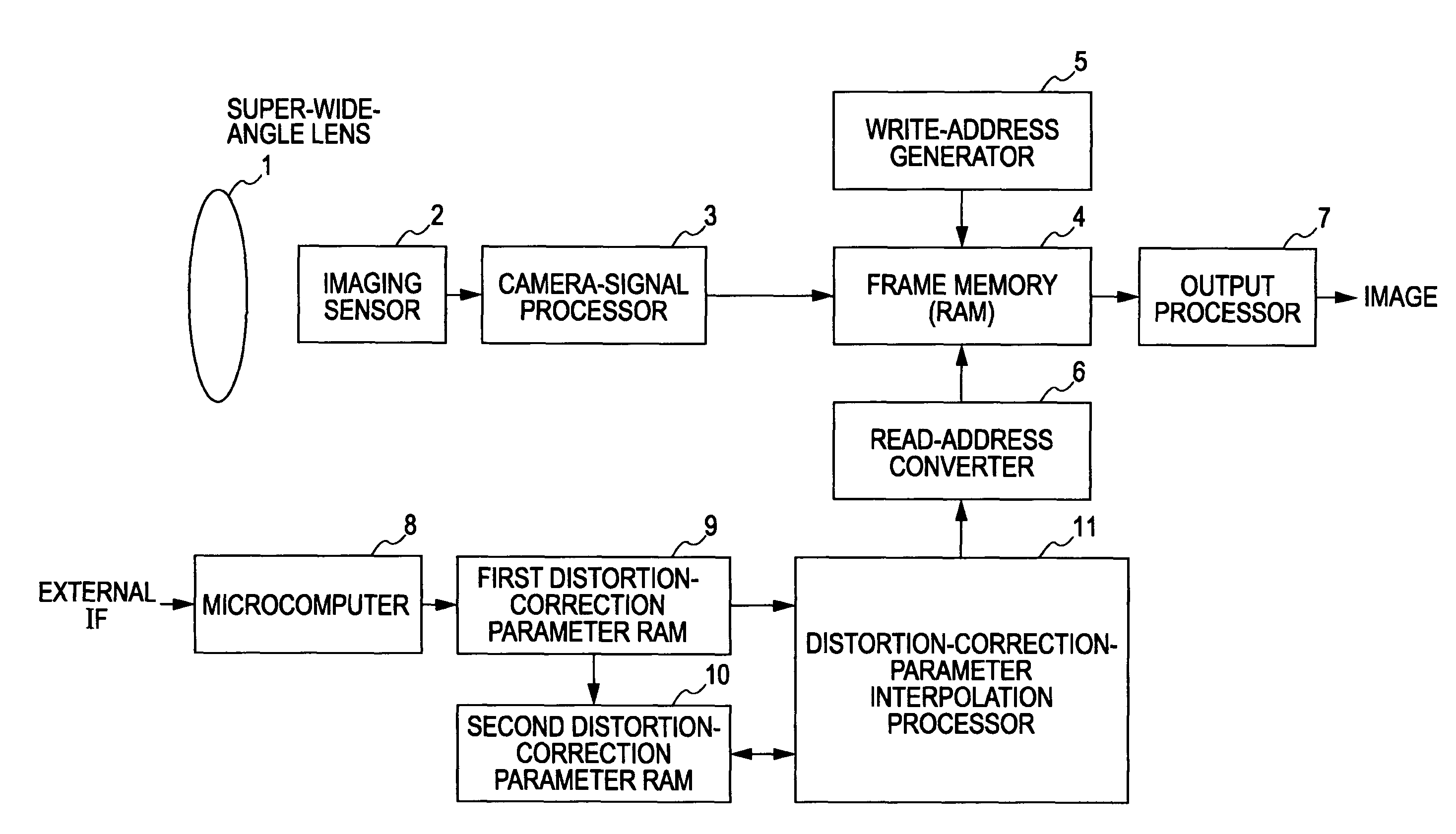 Camera device and monitoring system