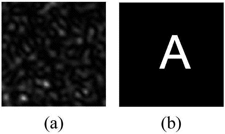 Controllable Subwavelength Maskless Lithography System and Method Based on Random Scattering Media