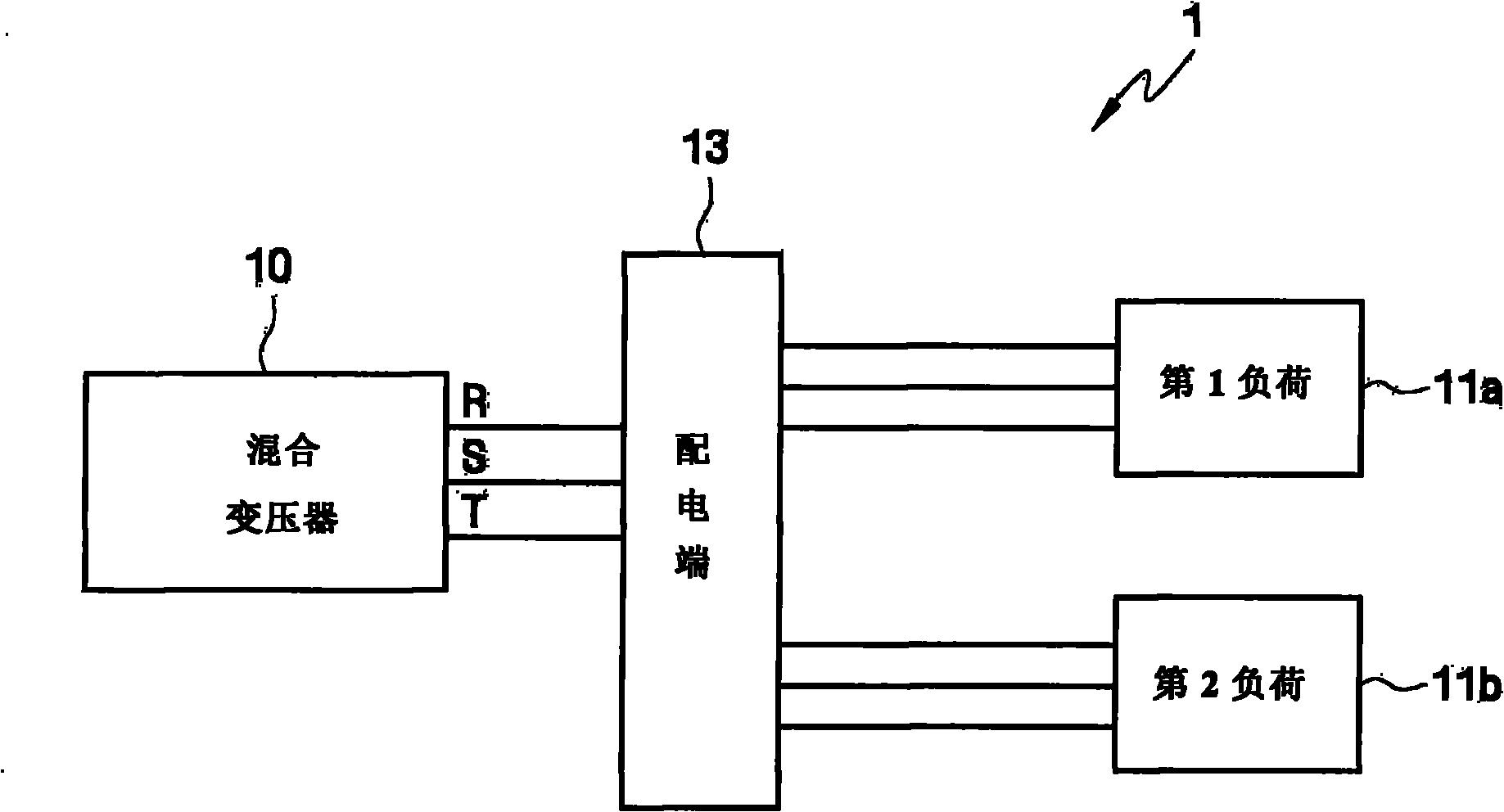 Hybrid transformer with transformation and improved harmonics functions, unbalanced current, and a power supply system thereof