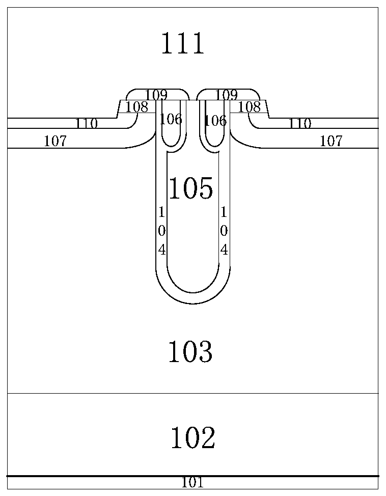 Groove type IGBT and preparation method thereof