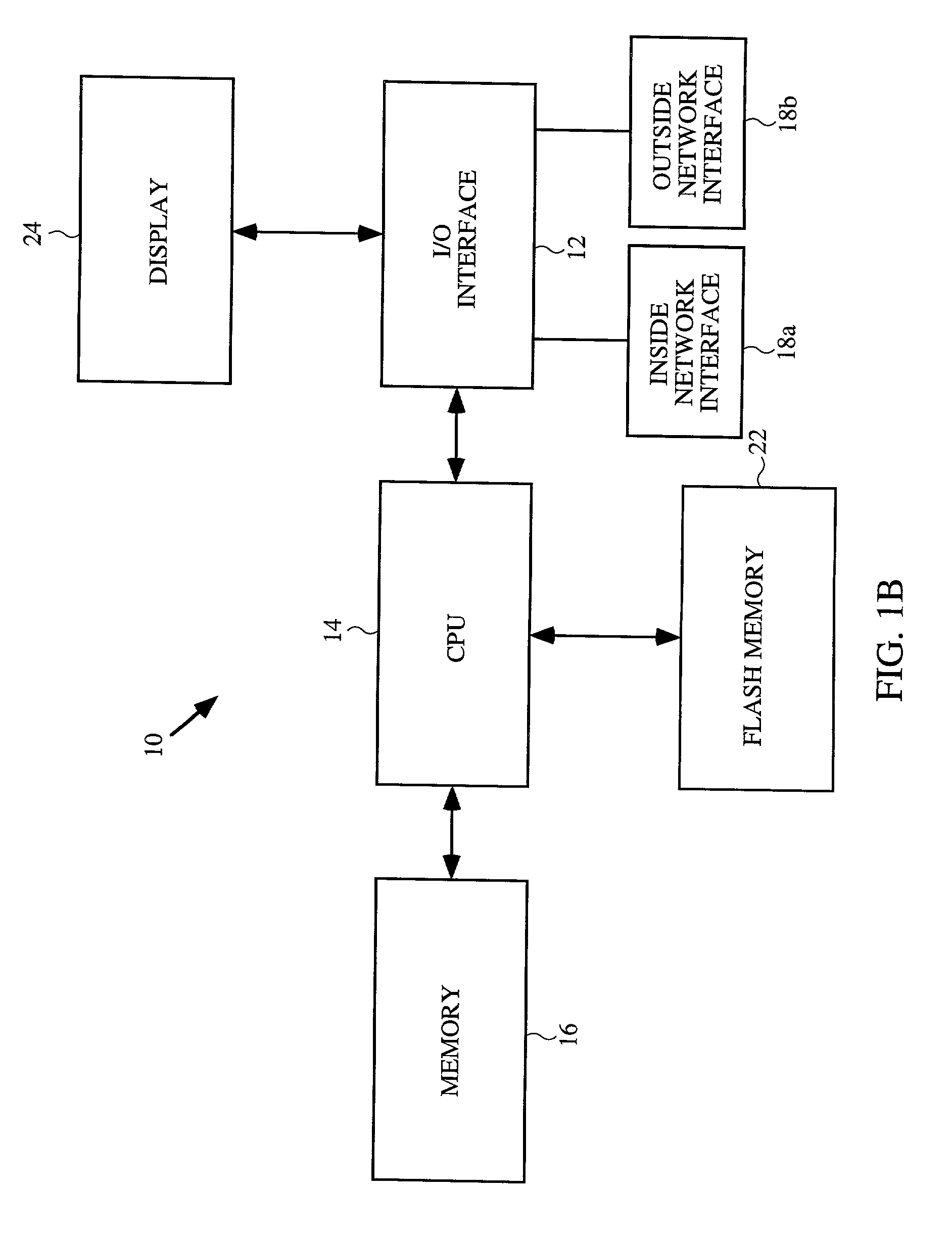 System for distributing load over multiple servers at an internet site