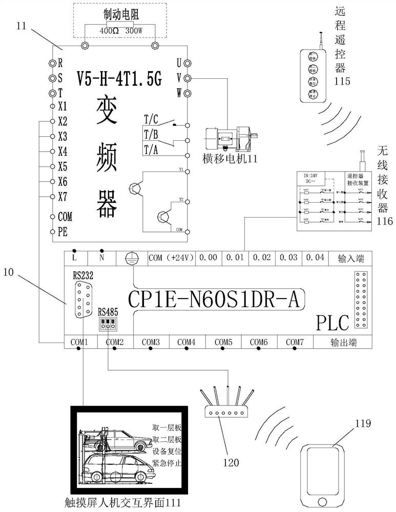 Forward rotation non-avoidance mechanical parking control system and control method