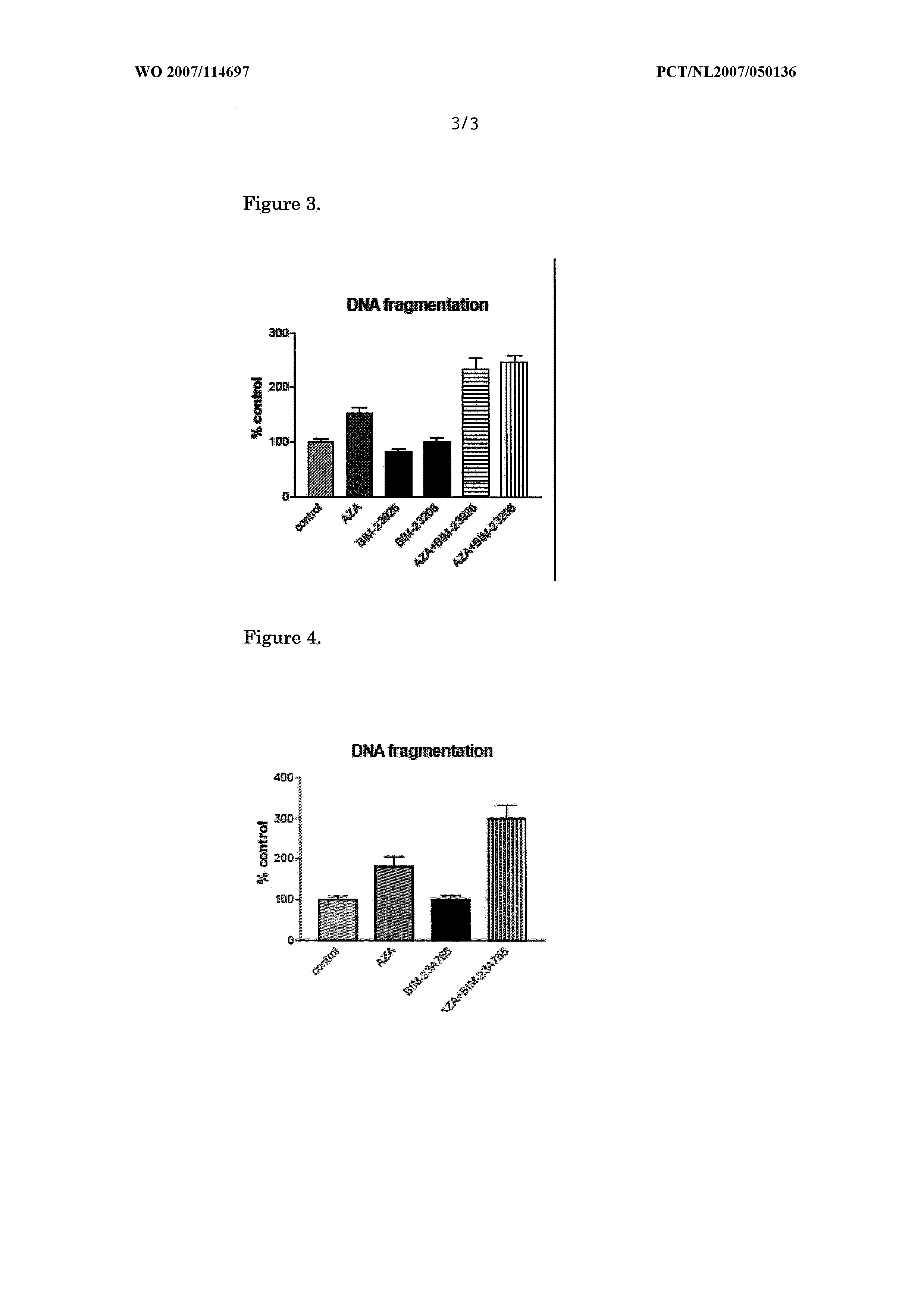 Novel composition for tumor growth control