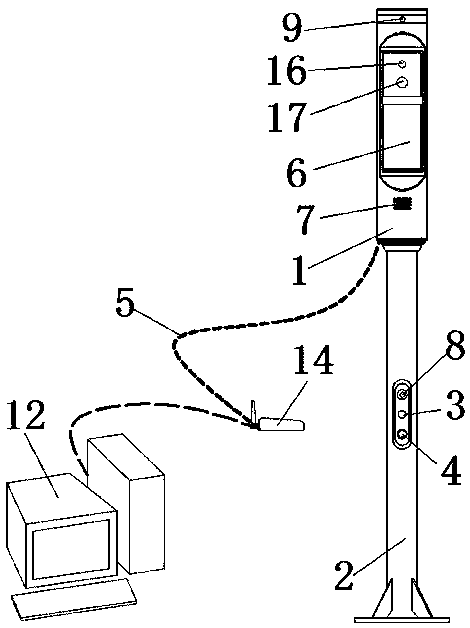 Full video intelligent security instrument and management system and implementation method thereof