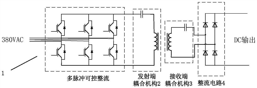 An inverter source for wireless power transfer based on six-pulse controllable rectification