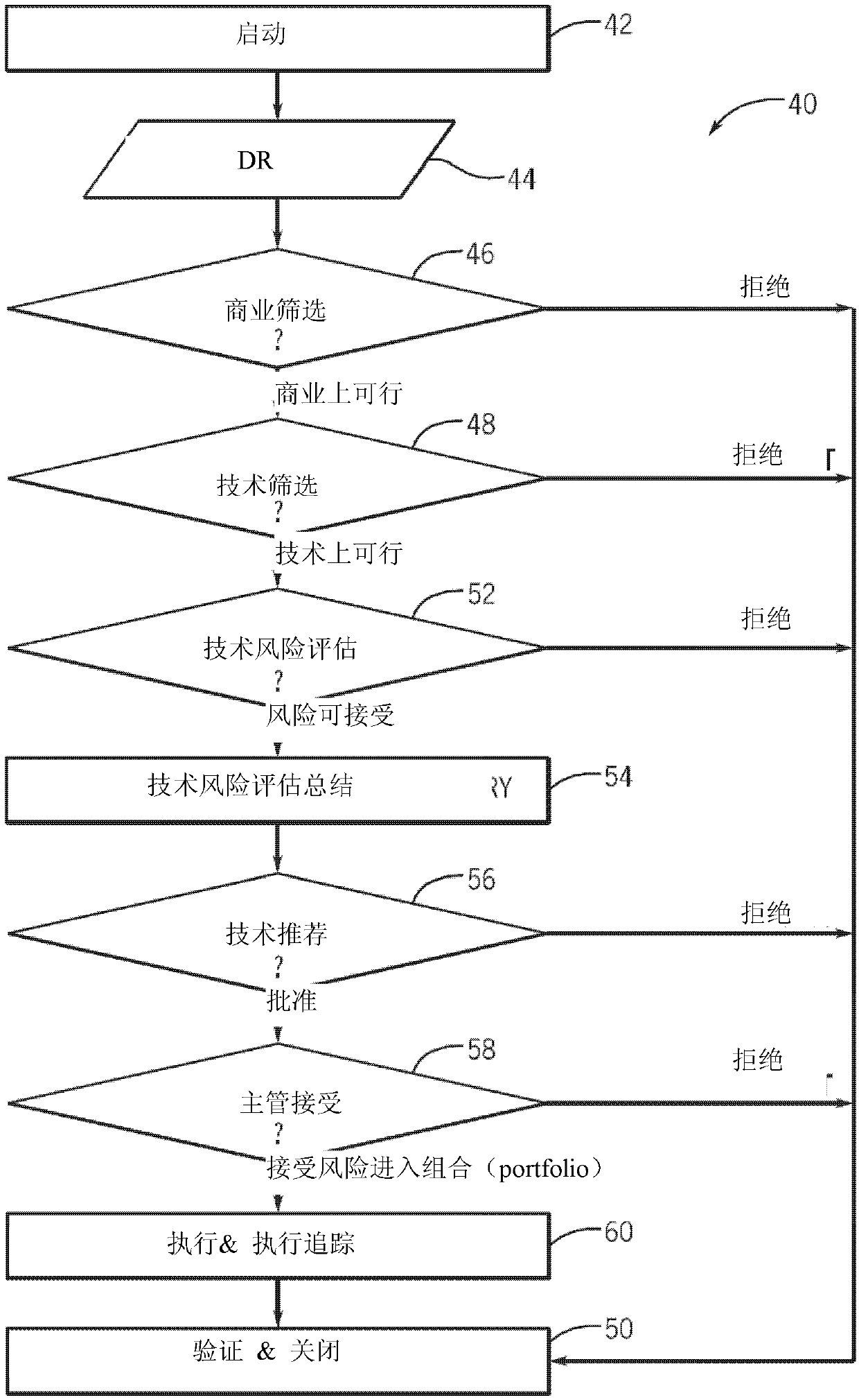 Method and system for maintenance of turbomachinery