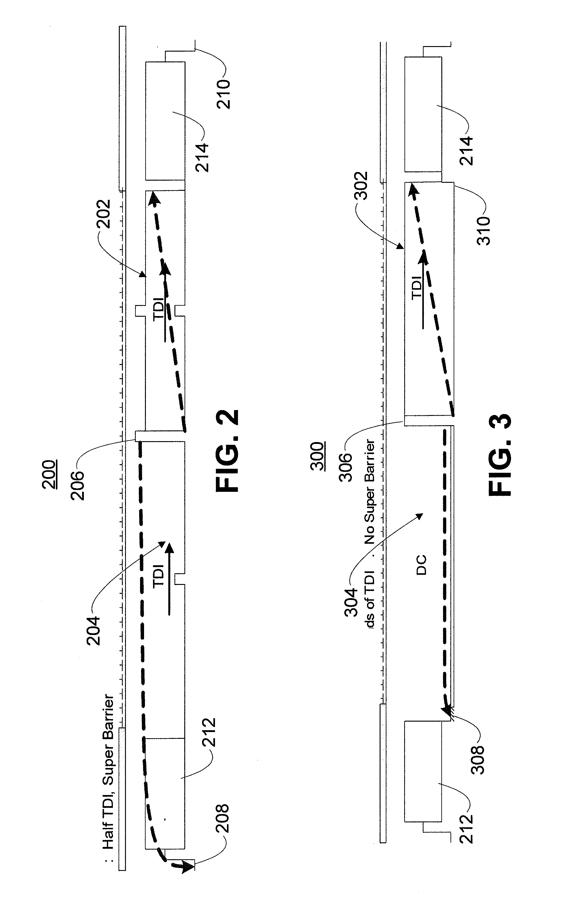 Variable charge coupled device focal plane array