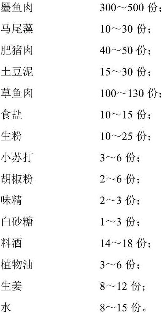 Gulfweed-containing cuttlefish balls and preparation method thereof