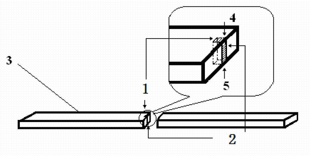 Novel Ni-Mn-Ga resin based composite material, and preparation method thereof