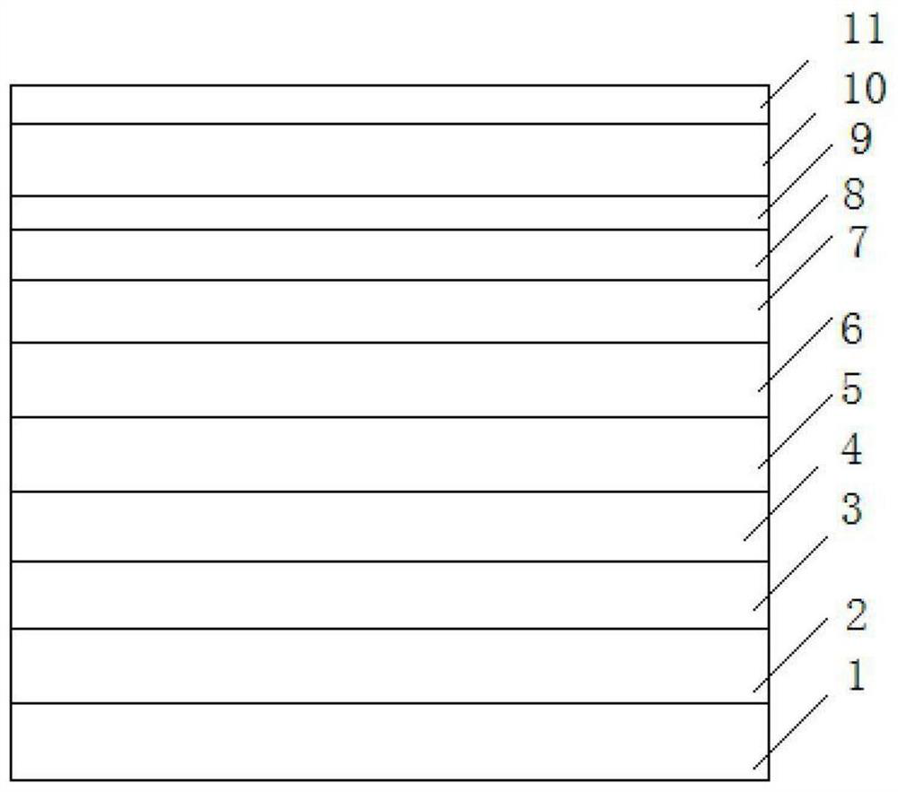 Heat-preservation and sound-insulation power generation glass and preparation method thereof