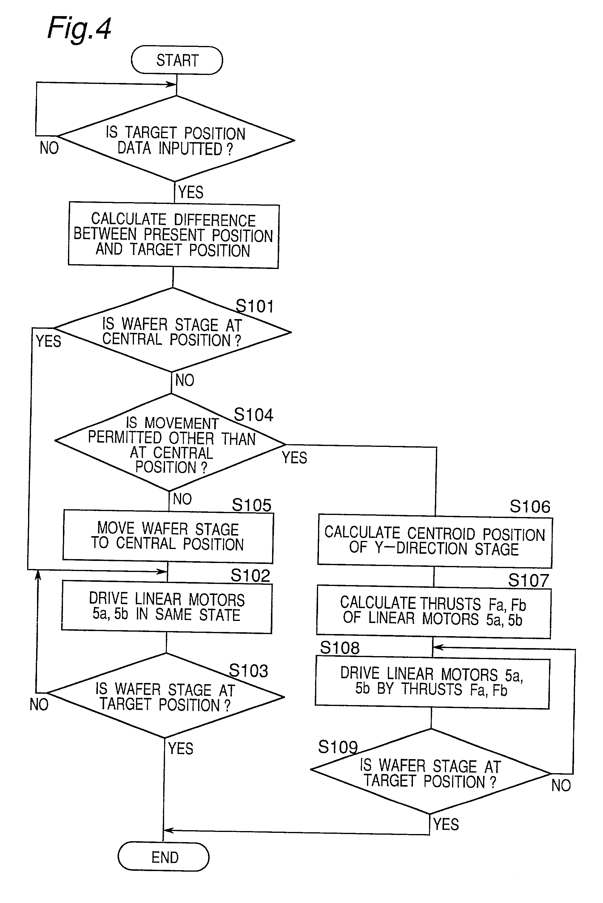 Stage device capable of moving an object to be positioned precisely to a target position