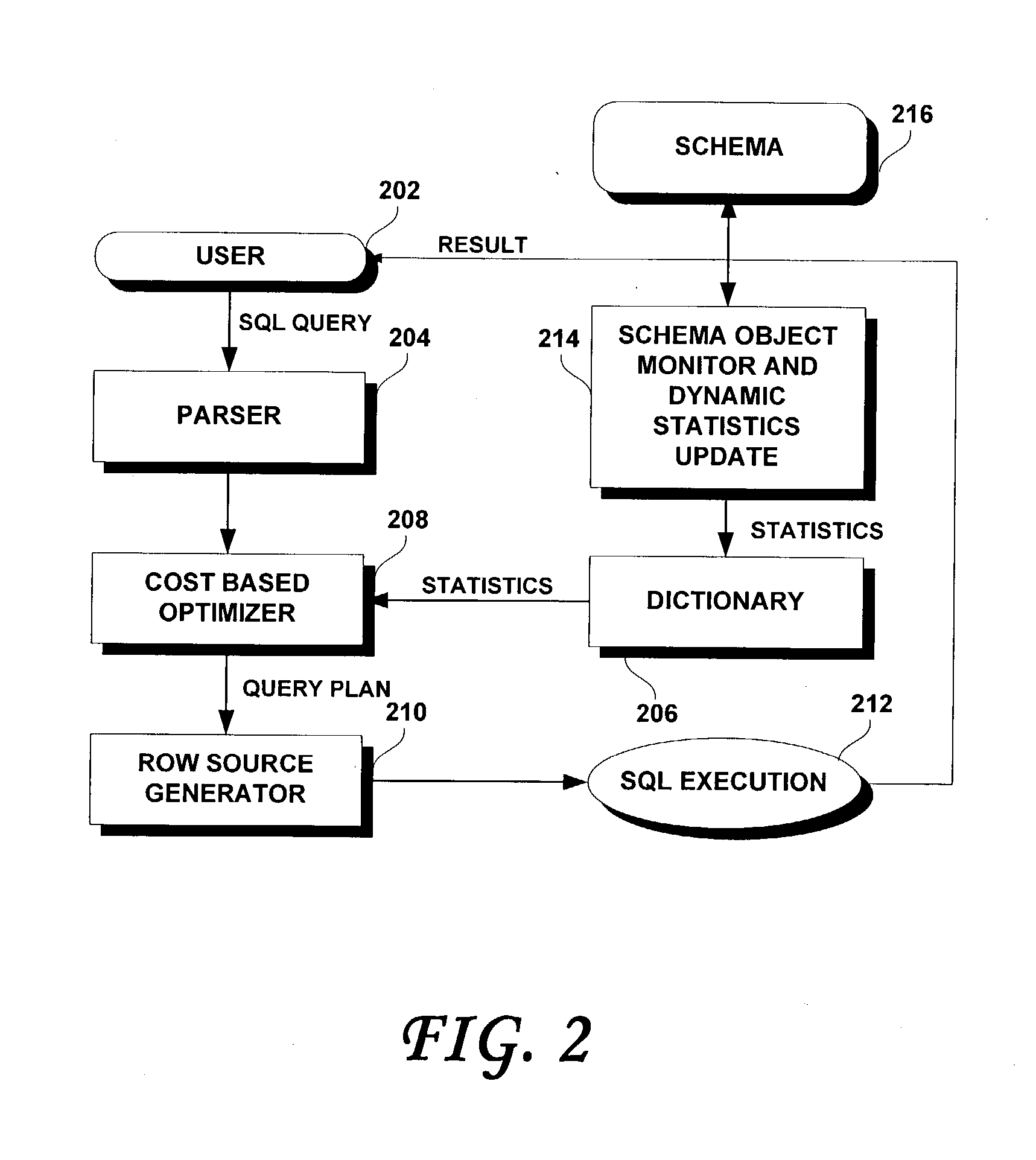 Methods and systems for optimizing queries through dynamic and autonomous database schema analysis