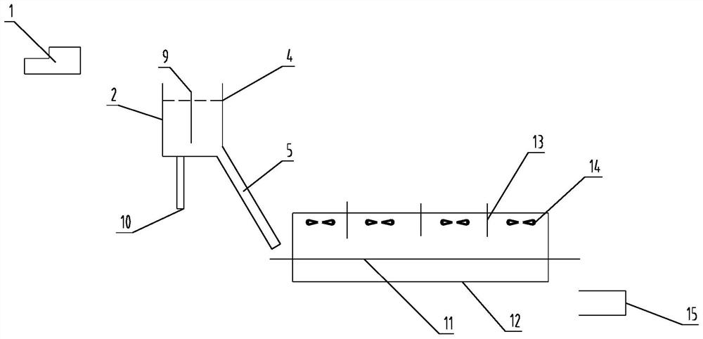 Manufacturing device and manufacturing method of optical glass clinker