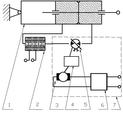 Magnetorheological fat-based self-powered damping adjustment device