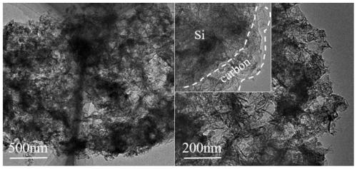 A kind of honeycomb silicon carbon composite material, its preparation method and application