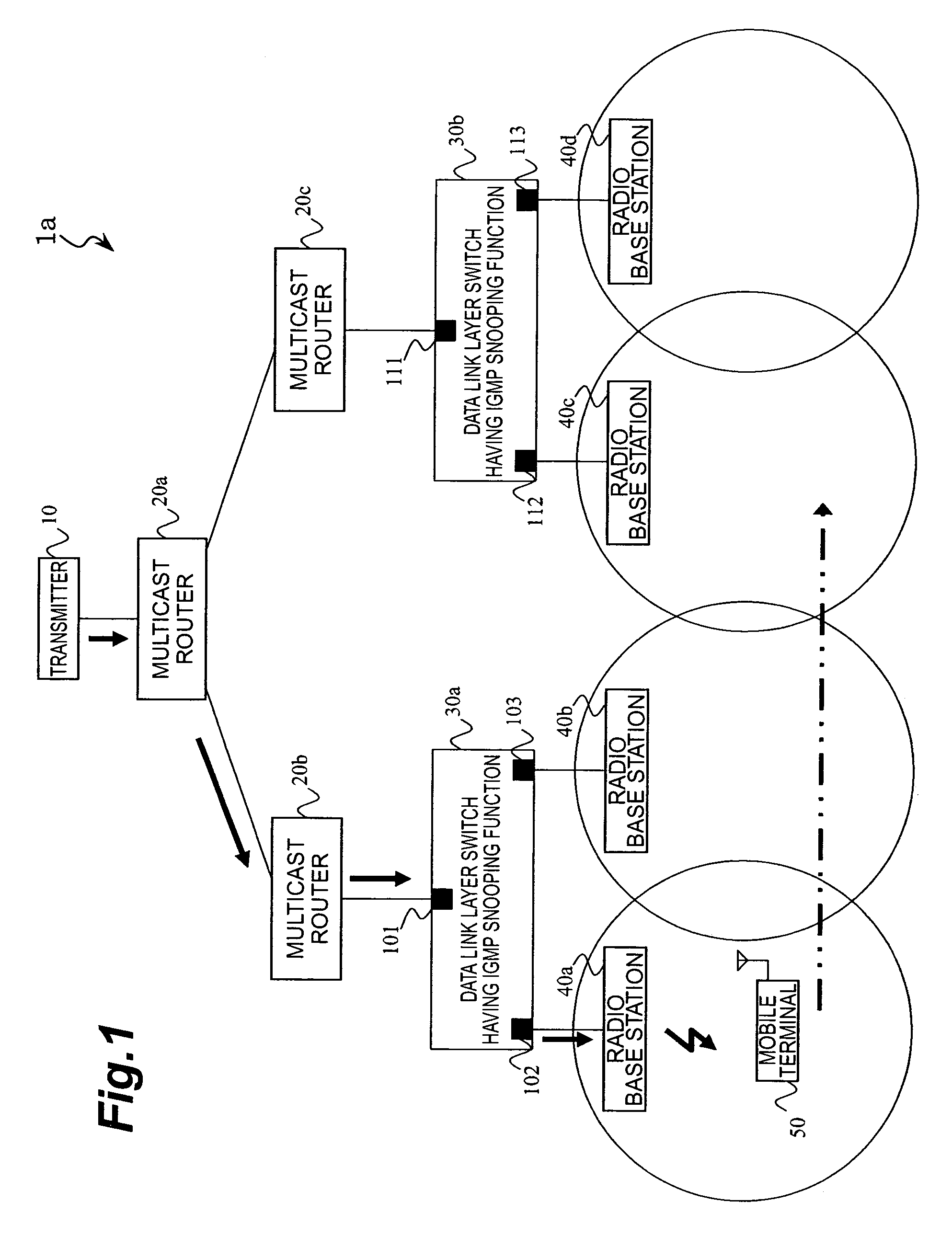 Mobile communication system, mobile terminal, and mobile communication method