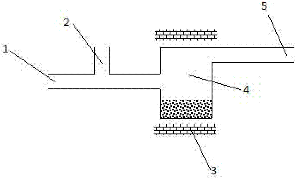 Infrared glass preparation method and water removing device thereof