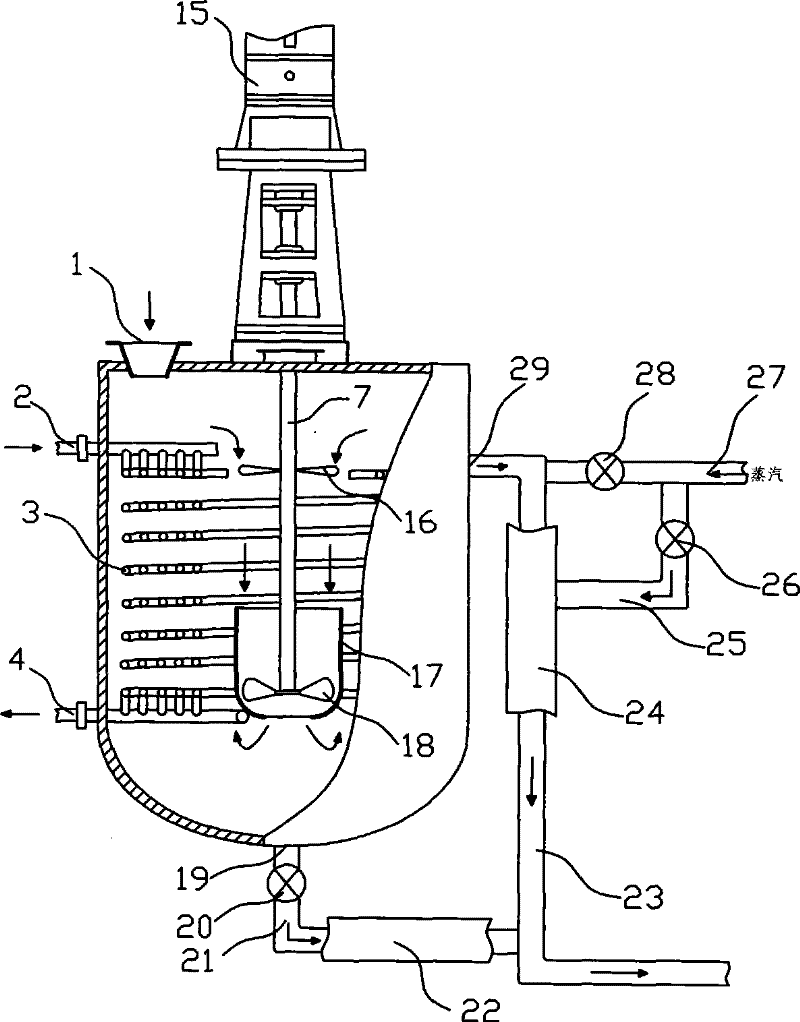 Urea melting apparatus