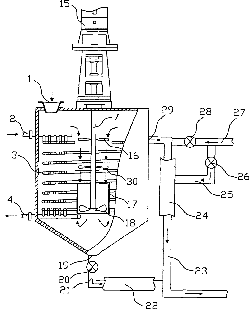 Urea melting apparatus