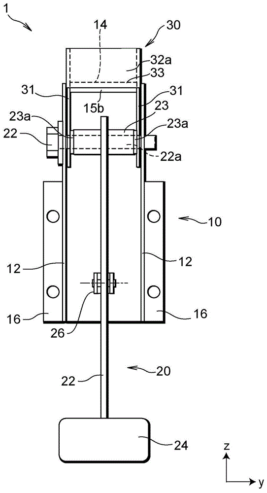 Pedal device