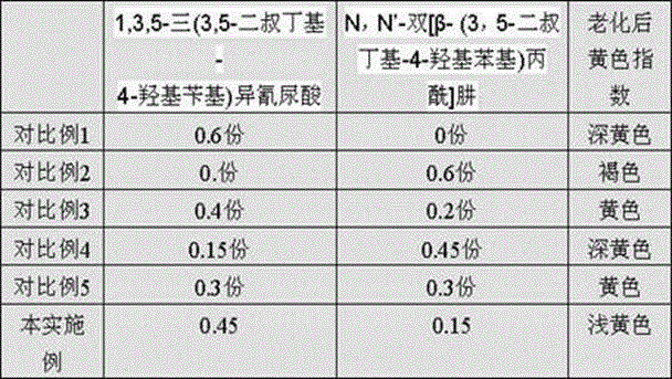 High-temperature-aging-resistant crosslinked ethylene-tetrafluoroethylene copolymer material