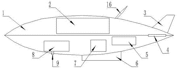 River water online detection device