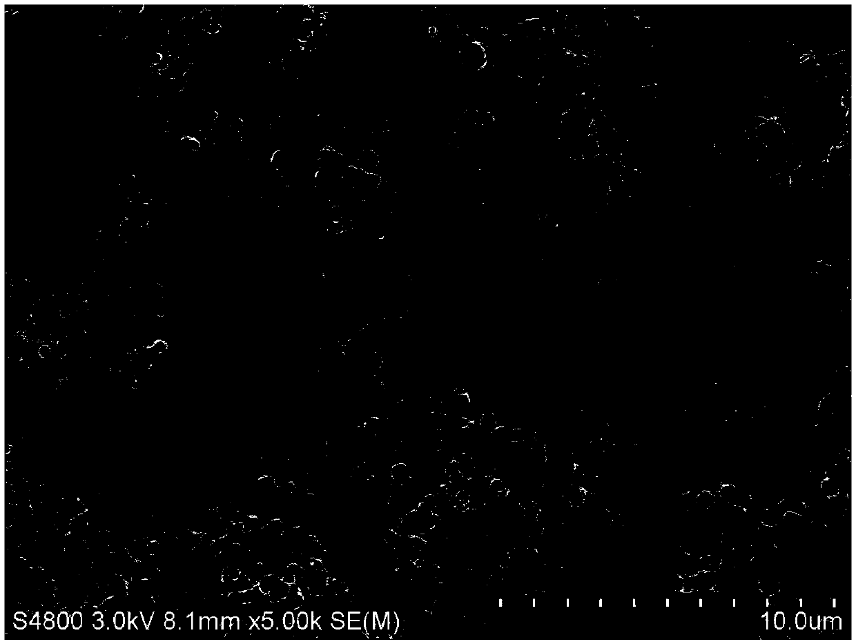 Superfine cobalt powder preparation method