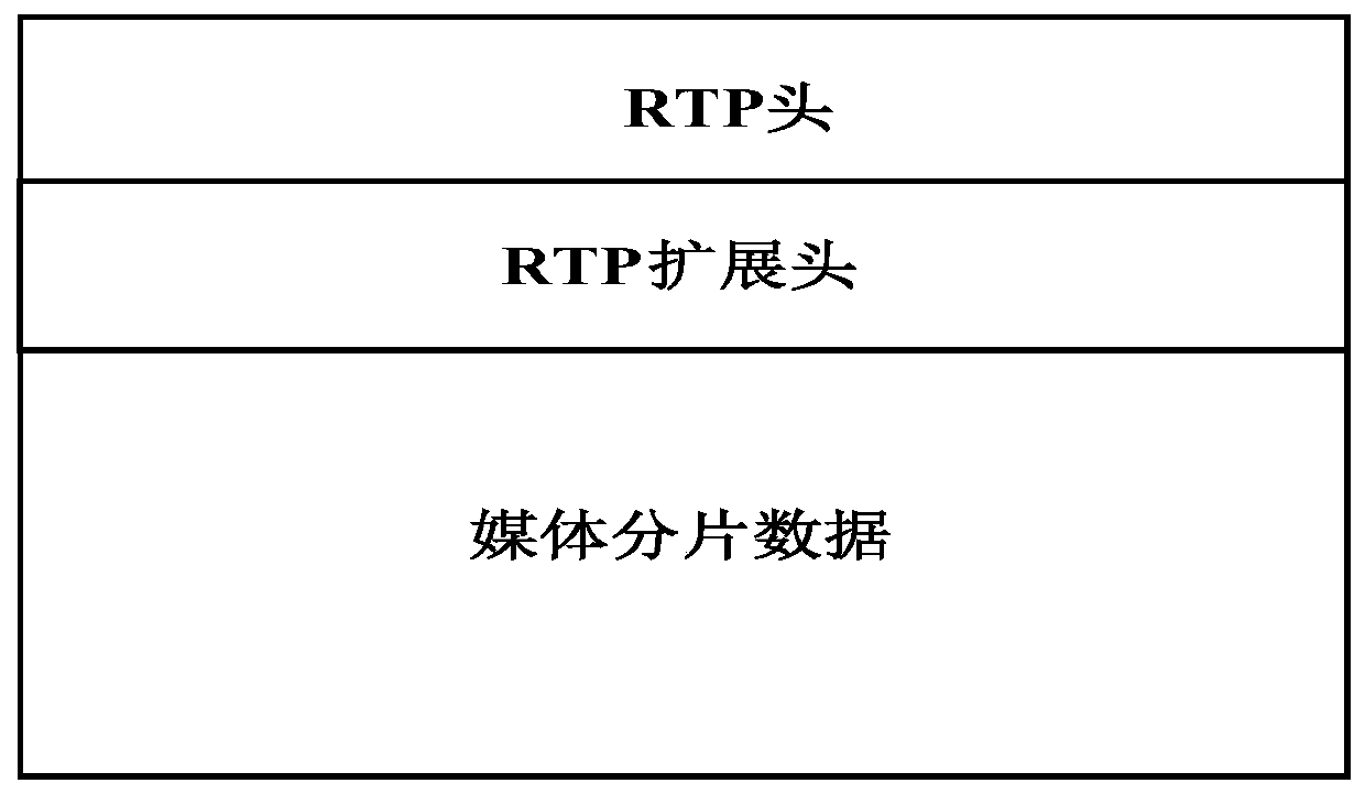 HLS live broadcast system and method realized through multicast