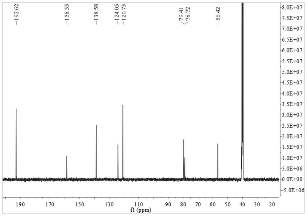 A kind of compound, covalent organic framework material and its preparation method and application