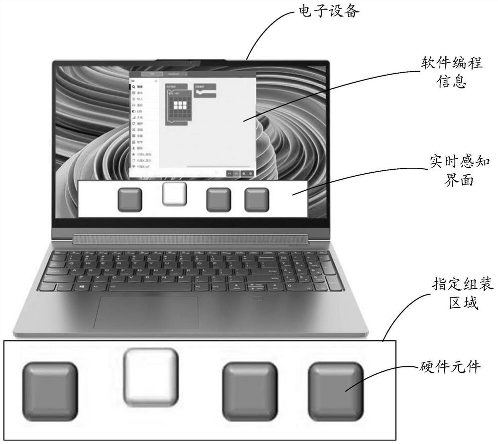 Programming information recommendation method and device