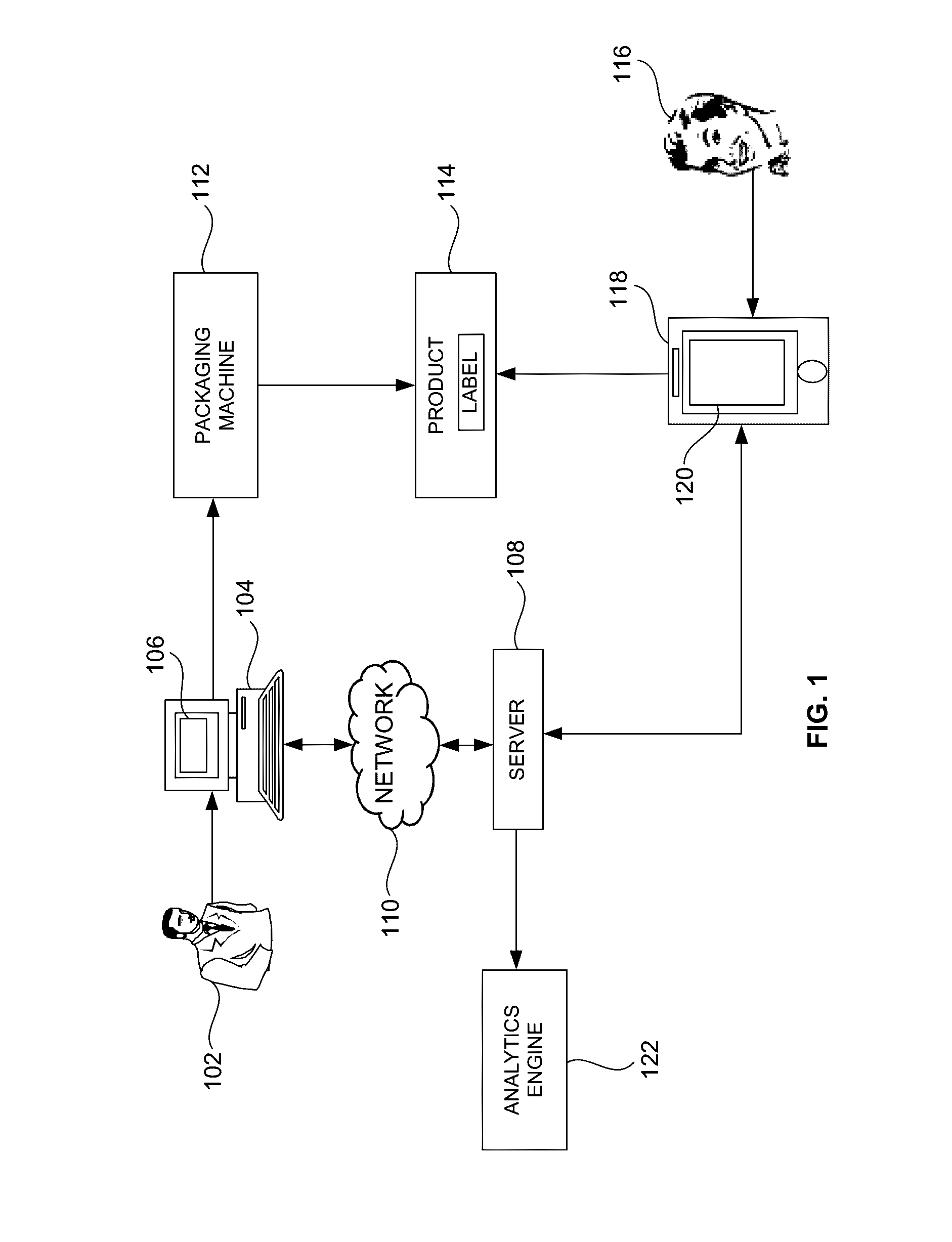 System and method for detecting counterfeiting product using encryption and decryption methodologies