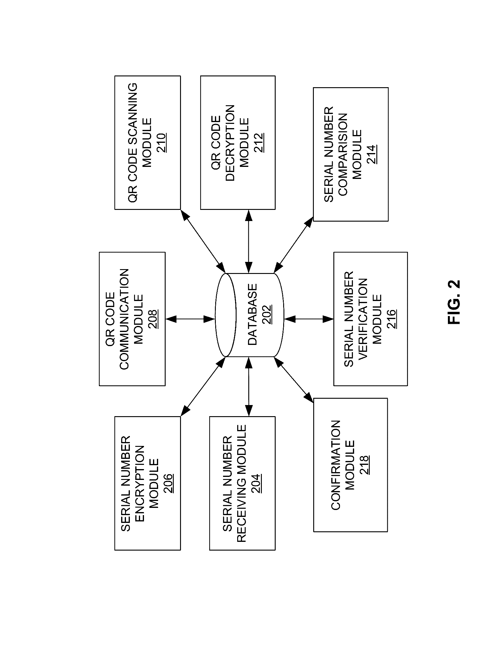 System and method for detecting counterfeiting product using encryption and decryption methodologies