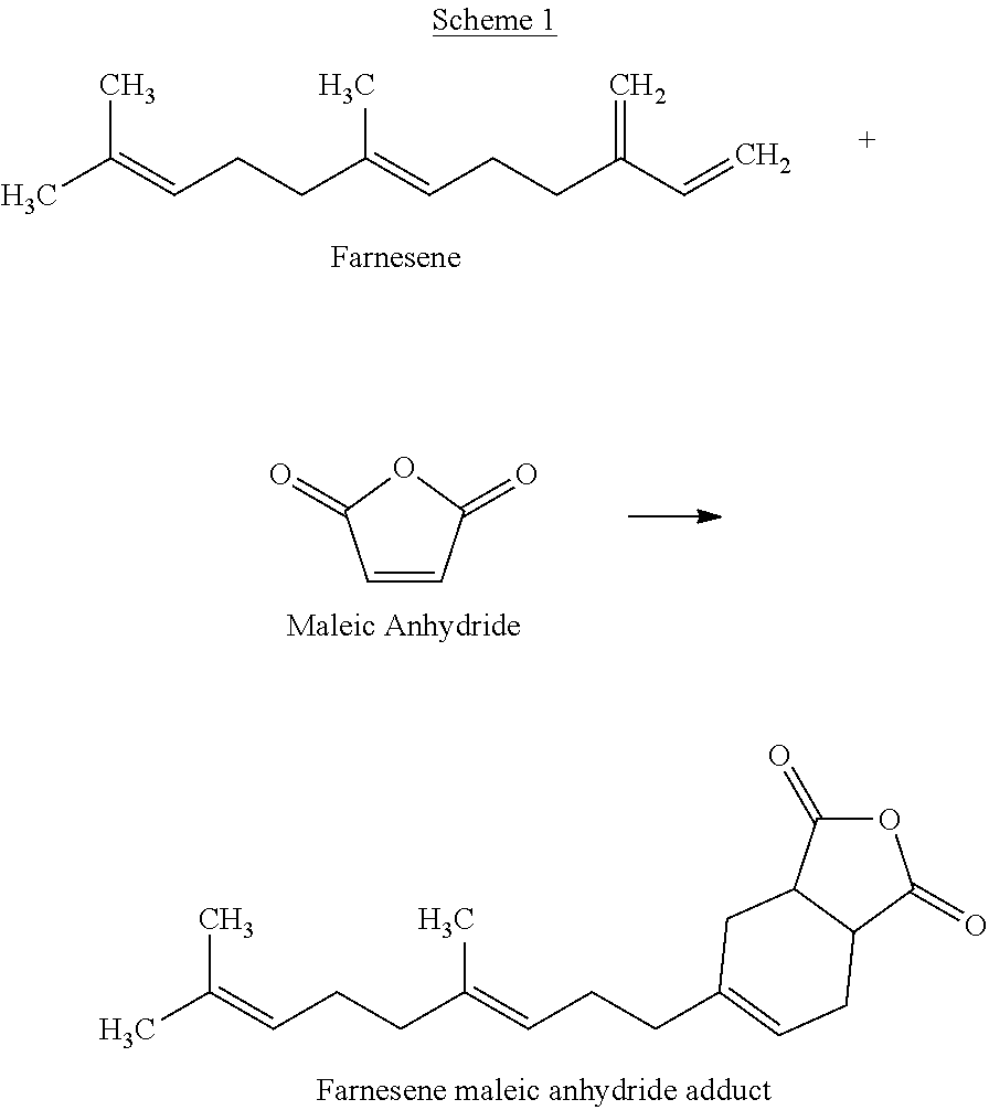 Polyester polyols containing diels-alder or ene adducts