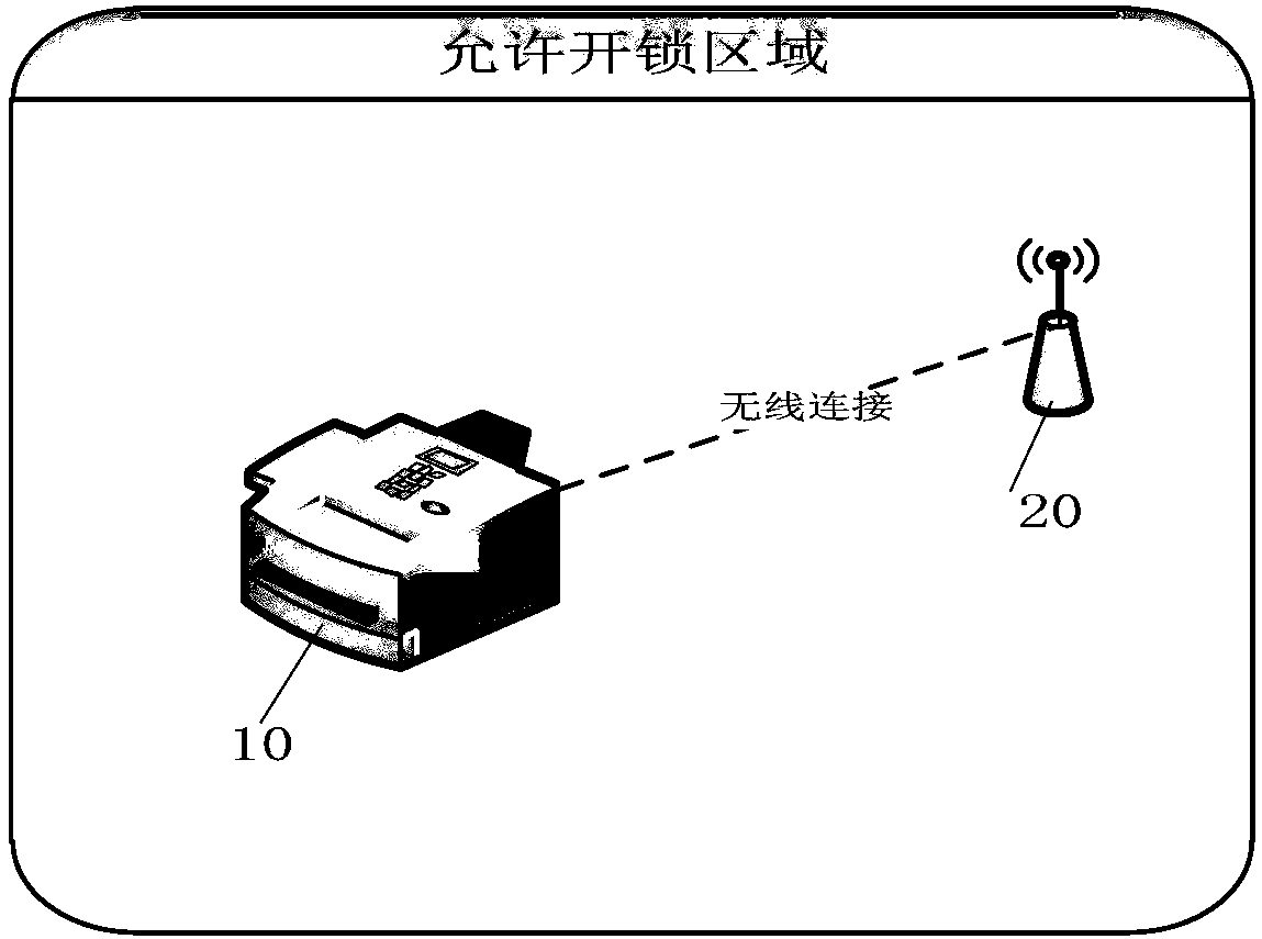 Intelligent cash box and unlocking control system and method