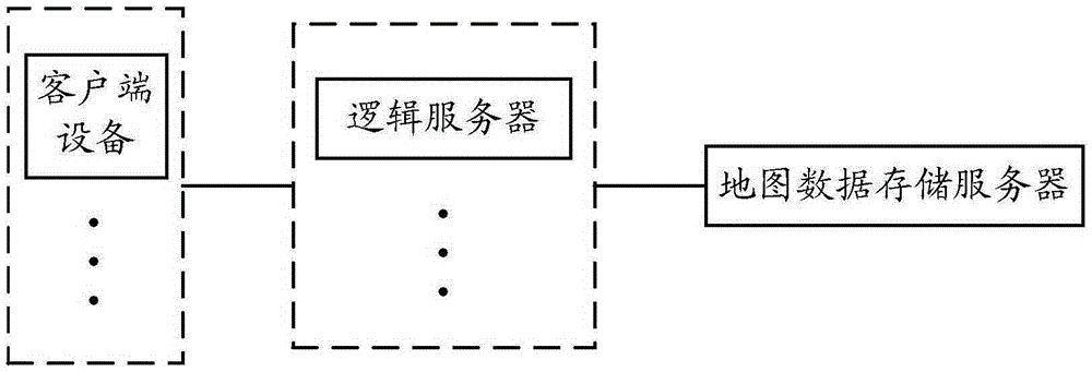 Territory site displaying method and related devices