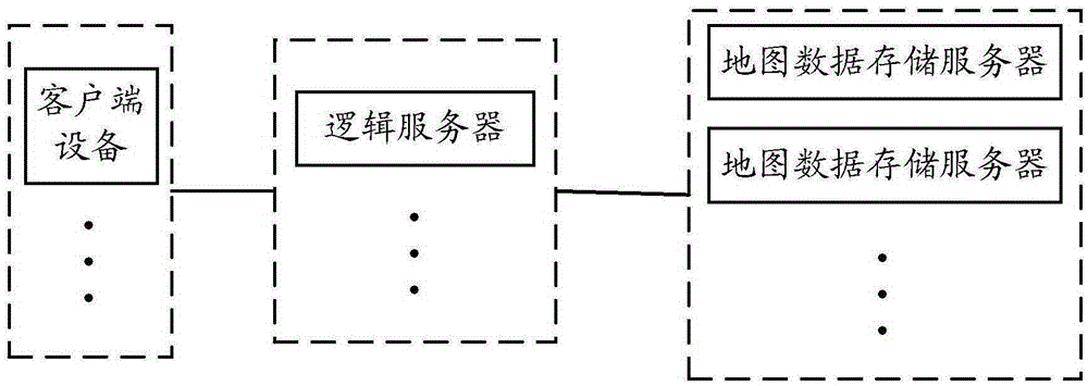 Territory site displaying method and related devices