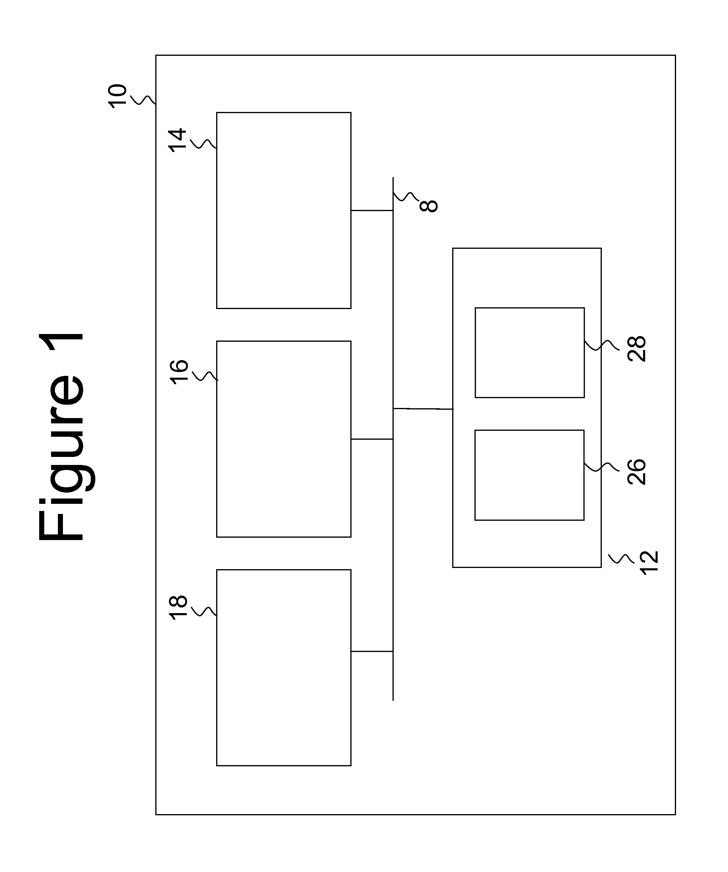 Multi power source power supply