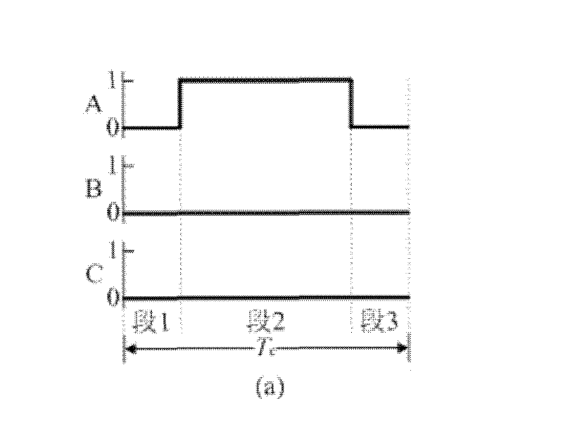 Mixed SVPWM control method used for three-phase grid-connected inverter